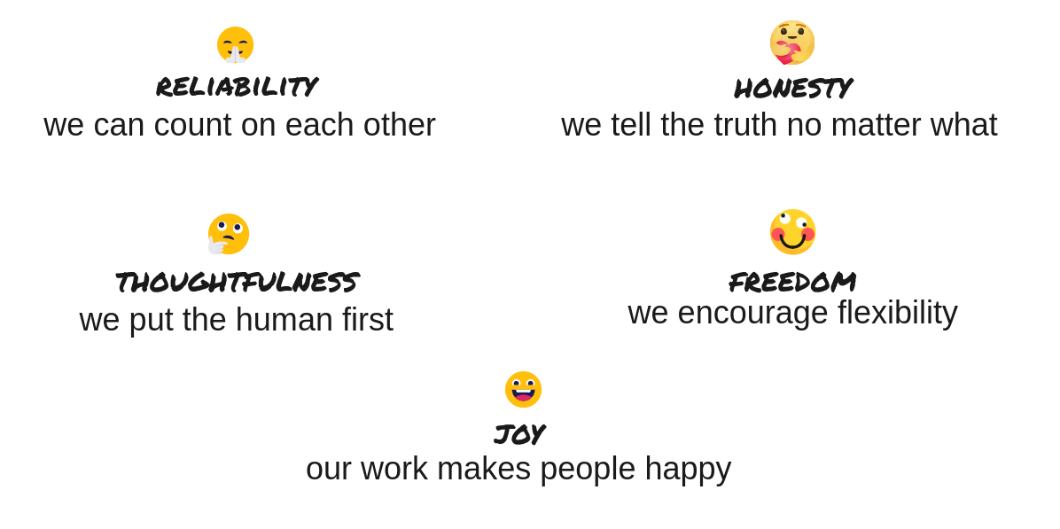 A picture describing our company values. They are Reliability, Honesty, Thoughtfulness, Freedom and Joy.